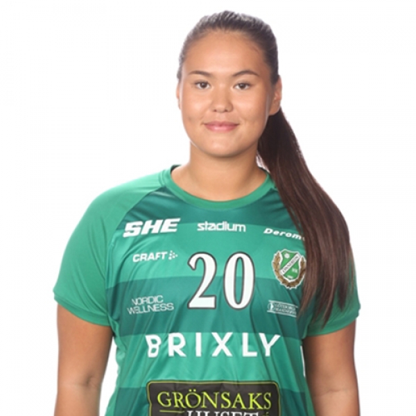 Nora  Lundell